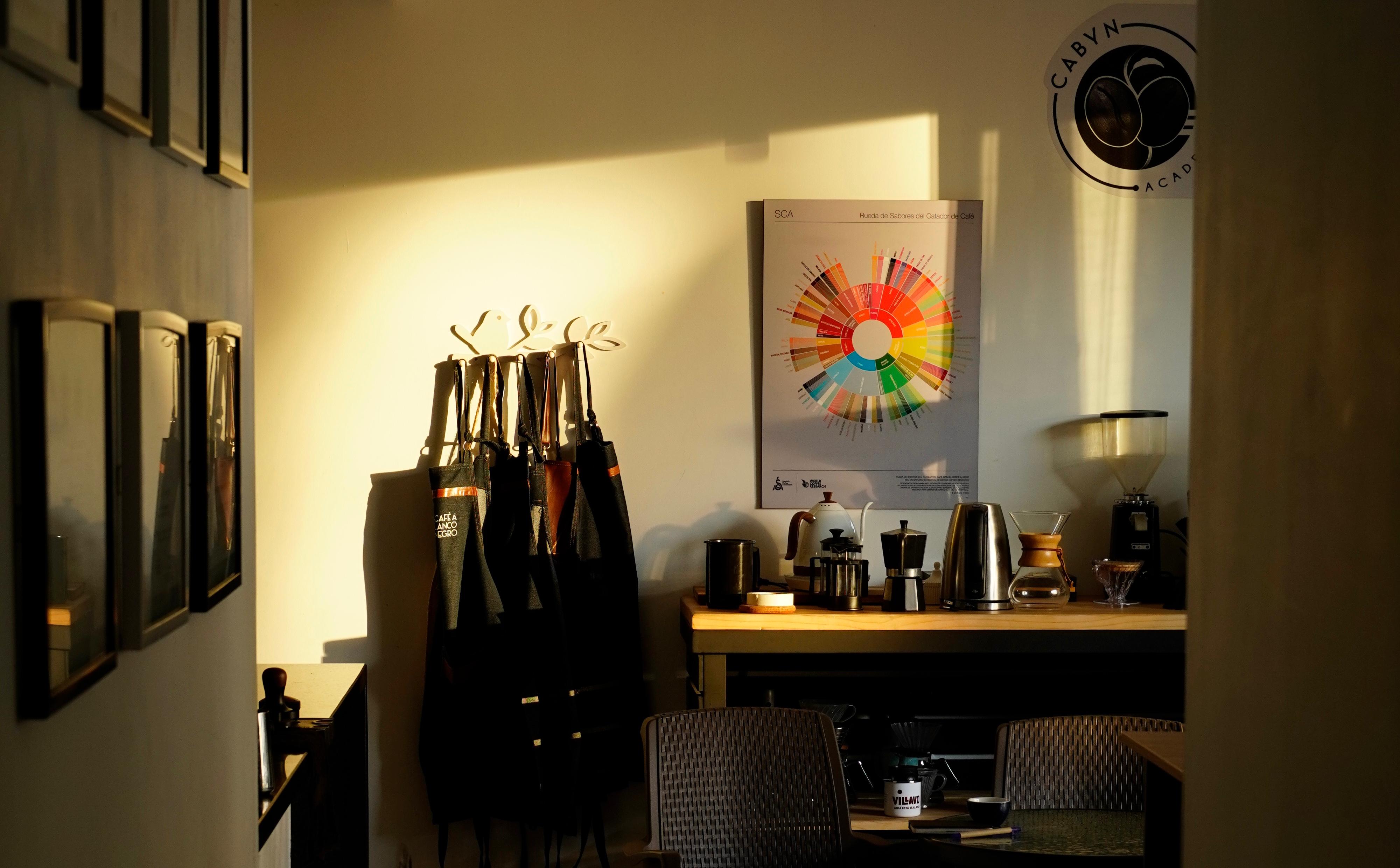CABYN COFFEE ROASTERS